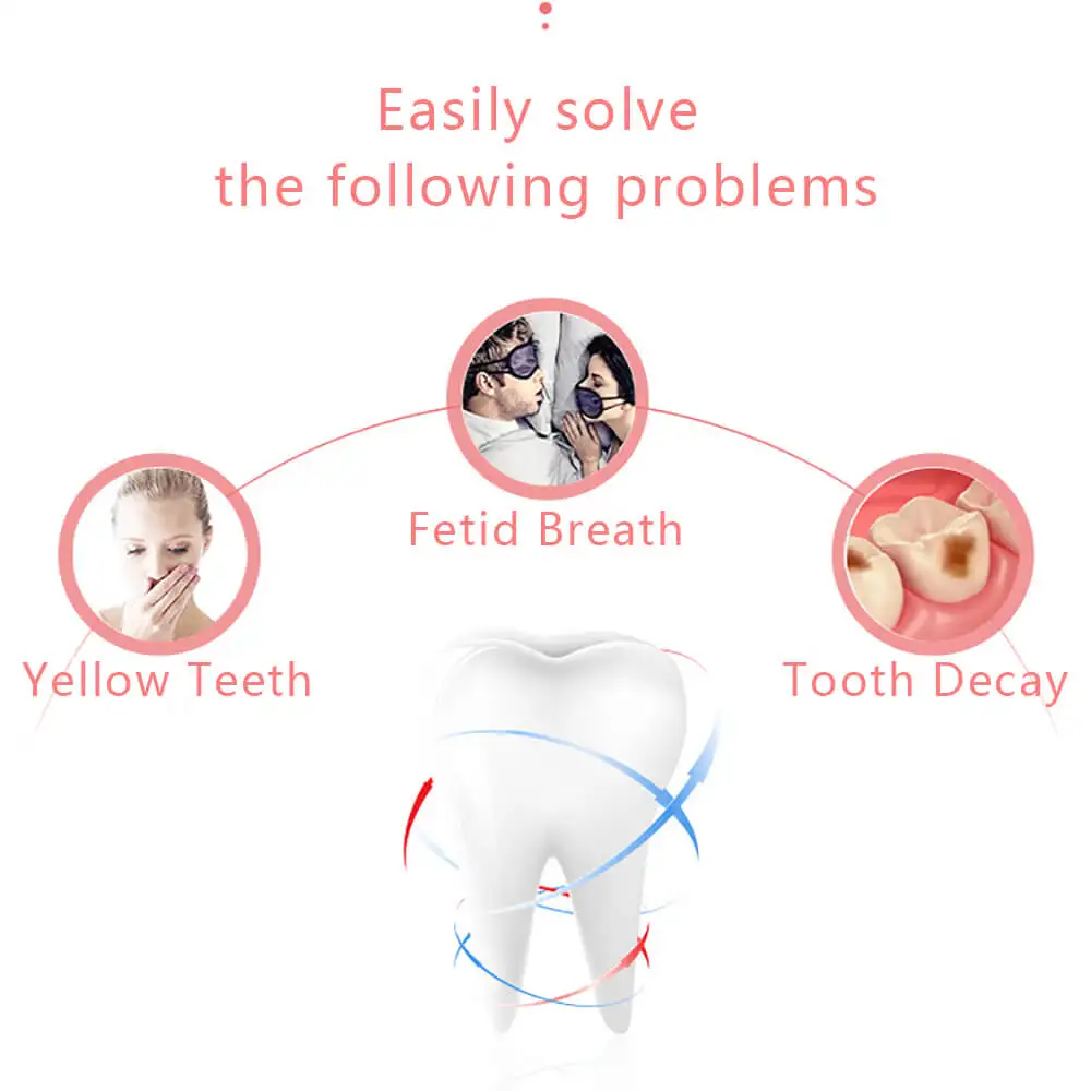 Ультразвуковая электрическая зубная щетка перезаряжаемая для удаления пятен |