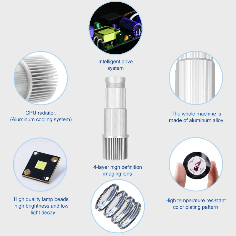 Гобо-проектор стандартный стиль 35 Вт не водонепроницаемый для помещений