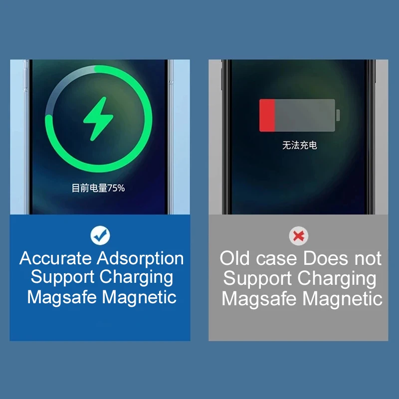 Оригинальный магнитный чехол Magsafe для беспроводной зарядки iPhone 11 12 Pro MAX mini XR XS X 7 8