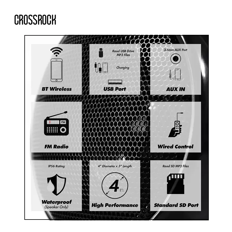 4-канальные Bluetooth водонепроницаемые ATV UTV RZR Стереодинамики с мотором аудио FM USB SD