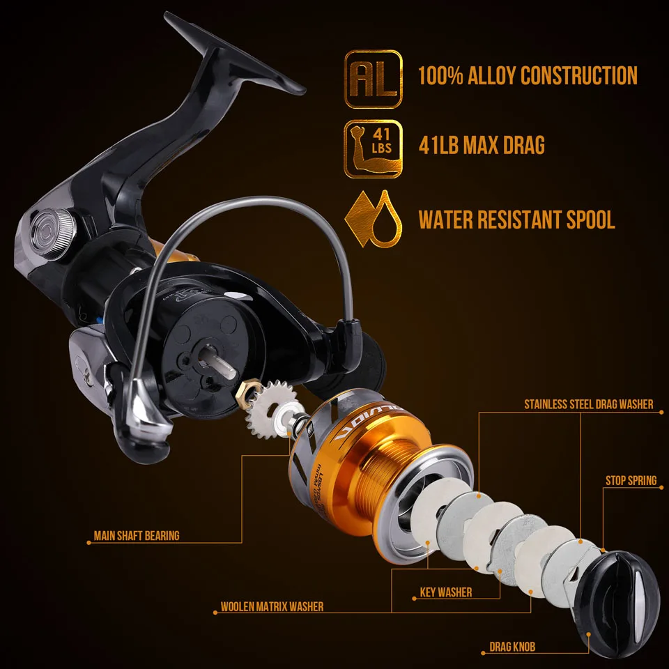 

Loogdeel High Quality Double Spool 14+1 BB Fishing Reel Stainless Steel Ball Bearing Fishing Feeder Spinning Reel For Carp Fish