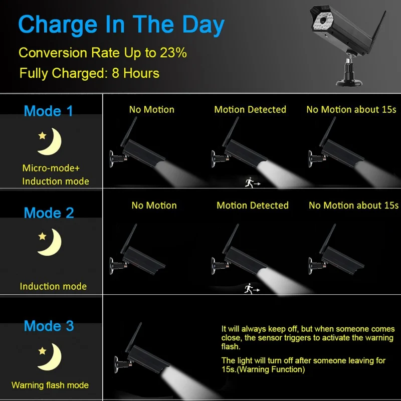 Муляж камеры наружная Водонепроницаемая домашняя камера на солнечной энергии