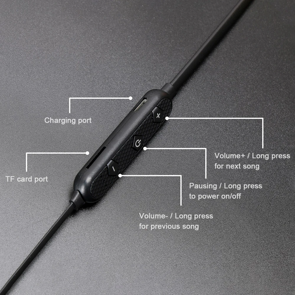 XY-W01 беспроводные наушники-вкладыши стерео музыкальные наушники Спортивная