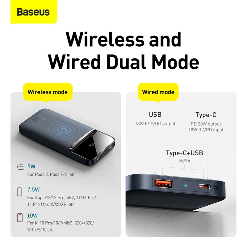 Baseus 10000 мАч Power Bank PD QC Быстрая зарядка Powerbank Беспроводная для Samsung iPhone 12 13 Магнитная