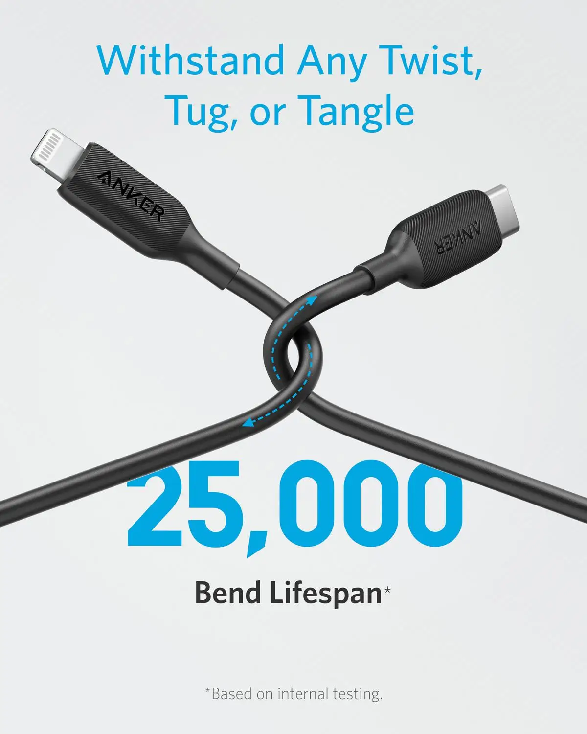 Кабель Anker с USB C на Lightning (3 фута) сертифицированный MFi кабель Powerline III для быстрой