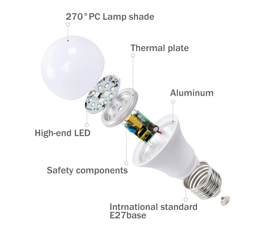 10 Вт 15 Вт Led 16 цветов Изменение RGB цвет лампа светильник E14 E27 лампа домашний декоративный прожектор с пультом дистанционного управления