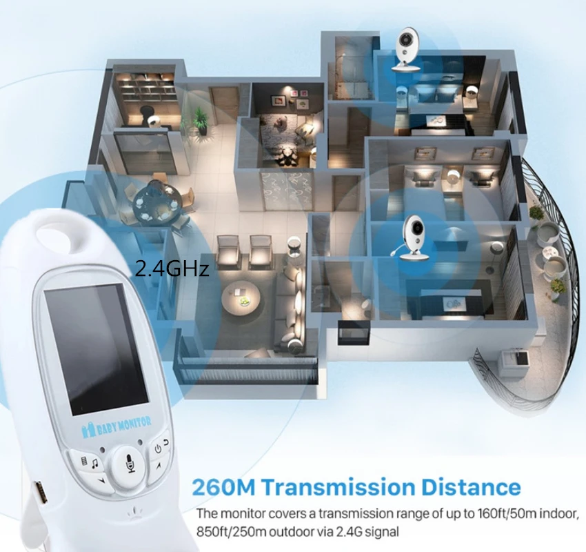 

2.0inch LCD screen With Infrared Night Vision Two Way Talking shooting temperature detection digital audio baby monitor camera