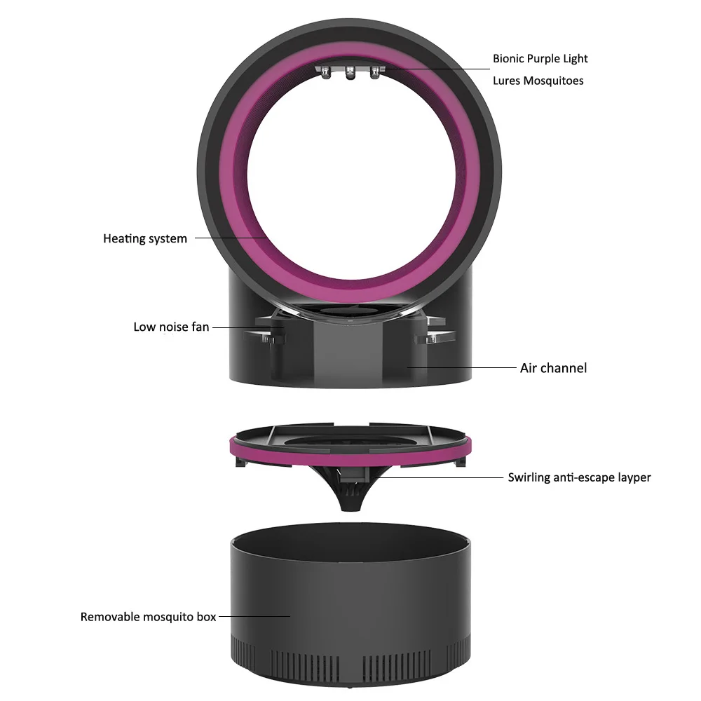 2020 Новый светодиодный светильник-убийца комаров USB Электрический без шума