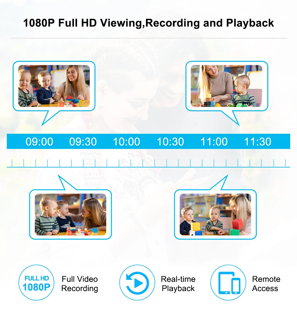 ANRAN 4CH AHD DVR CCTV система безопасности аналоговая HD система видеонаблюдения ИК ночного видения для помещений и улицы AHD камера