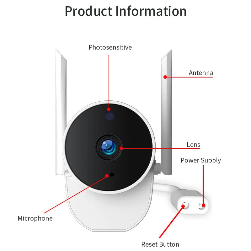 Xiaovv Smart 1080P панорамный Водонепроницаемый 180 ° Открытый IP инфракрасная Ночное видение Видеоняни и радионяни высокой четкости Камера