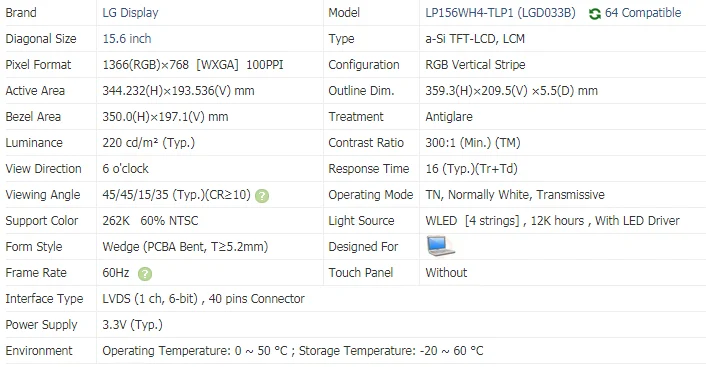 10, 1- LP156WH4-TLP1 LP156WH4(TL)(P1) 15, 6: 1 300 (RGB) 1366,