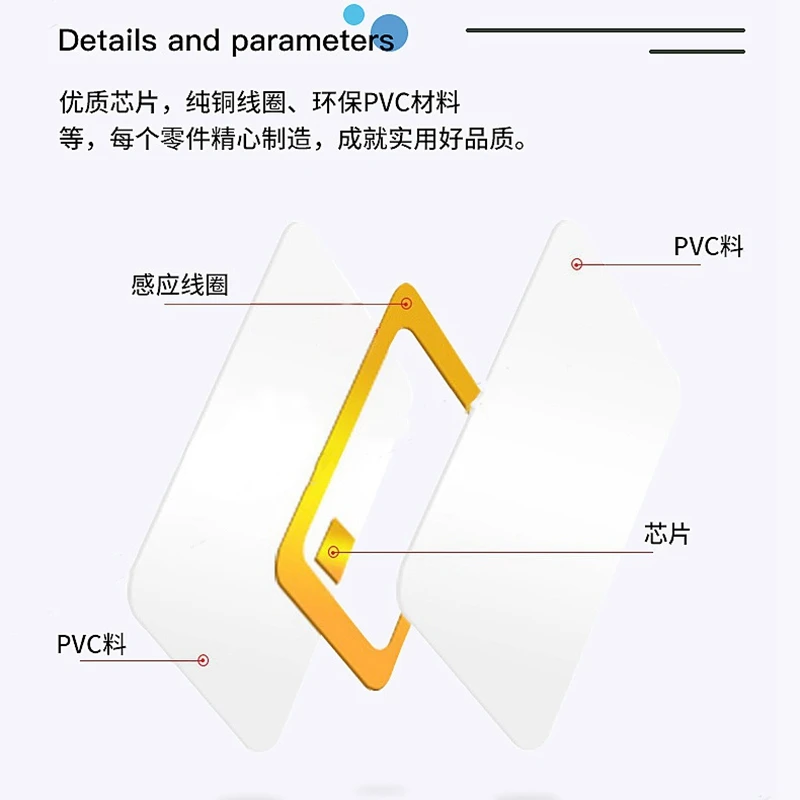 

IC Card Card Pollution-Free Odor-Free Waterproof Wear-Resistant Sensitive and Sensitive for Home Office - 100 Sheets