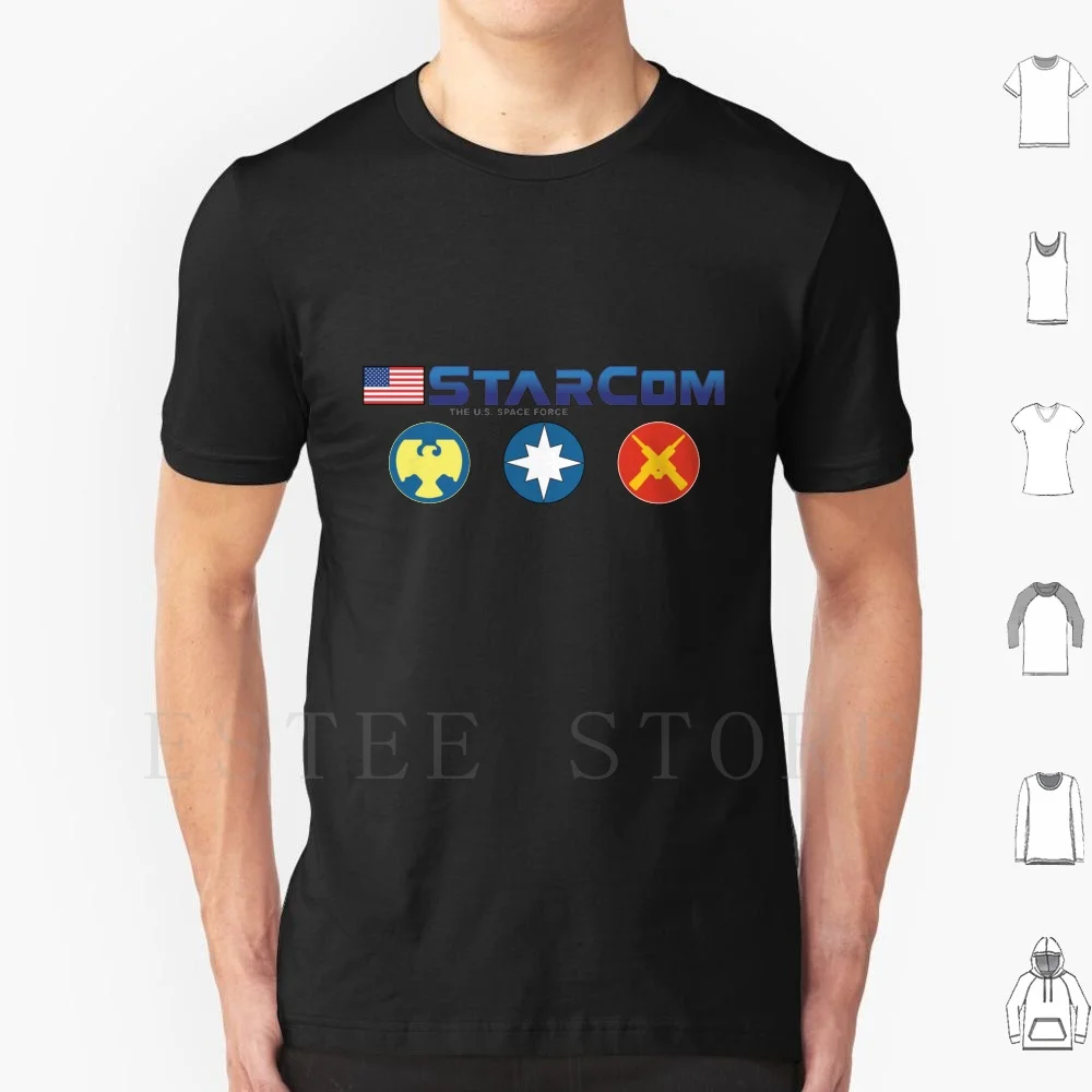 Starcom