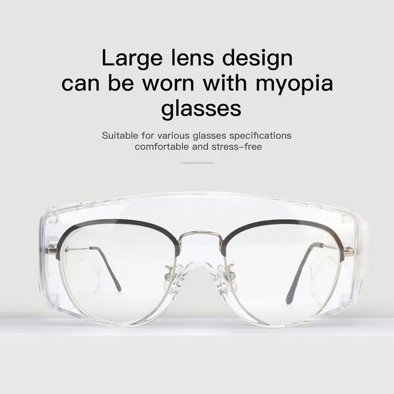 Защитные очки антивирусные антизапотевающие ветрозащитные прозрачные с защитой