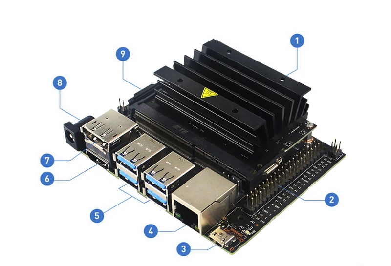 NVIDIA Jetson нано Комплект разработчика для искусственного интеллекта AI вычислительная Процессор 4 Гб 64 бит LPDDR4 | акриловый Чехол | Вентилятор охлаждения