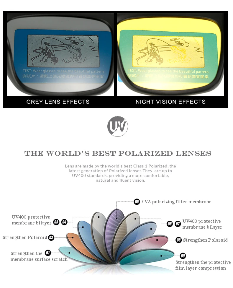 Новое поступление 2019 мужские солнцезащитные очки для водителей ночного видения