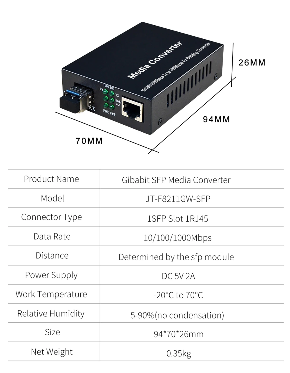 1 пара гигабитный медиаконвертер SFP трансивер модуль 5 км 1000 Мбит/с быстрый Ethernet RJ45 в волоконно-оптический коммутатор 2 порта SC одиночный режим