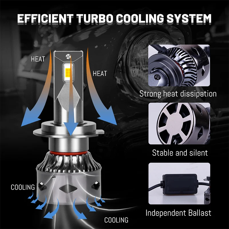 Светодиодные фары CARLITEK H7 H11 20000LM CSP Canbus без ошибок H8 H9 9005 9006 HB3 HB4 Сверхъяркие