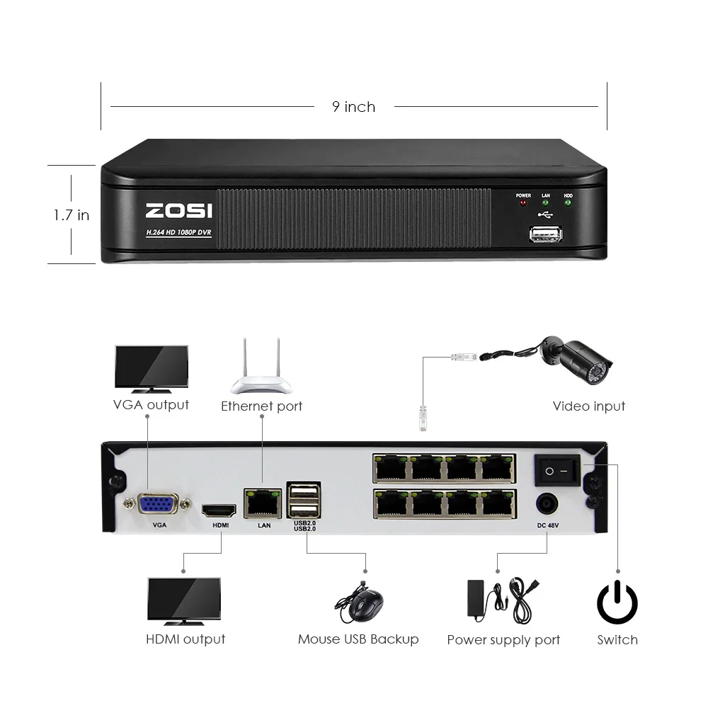 ZOSI 8 канальный 1080P POE CCTV система NVR комплект 4 шт. 2 МП Водонепроницаемая пуля наружная IP камера P2P Onvif безопасности