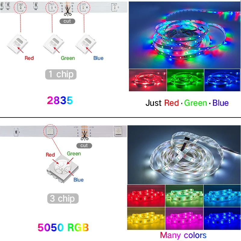 Светодиодная лента RGB 5050 WIFI Alexa music Bluetooth luces LED SMD 2835 Гибкая Водонепроницаемая лампа