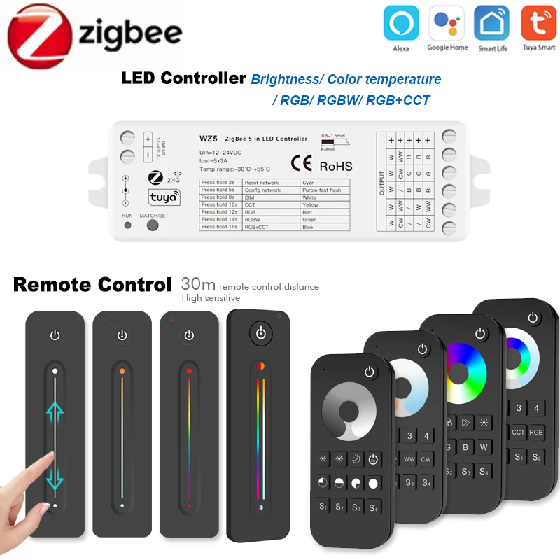Умный светодиодный пульт управления TUYA Zigbee лента с дистанционным управлением 12 В