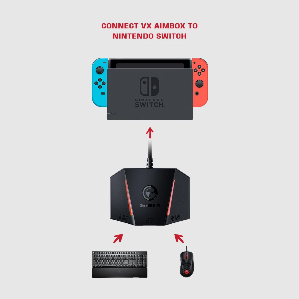 GameSir VX AimBox геймпад для ps4 Nintendo Switch PS5 xbox one controller/xbox series s игровые аксессуары |