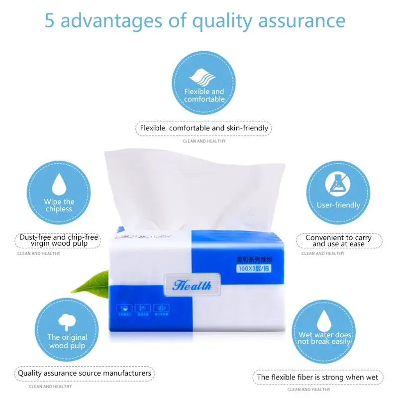 

4Pcs Multifold Toilet Paper Soft Strong Series 3-Ply Roll Sheets Bath Tissue GXMC