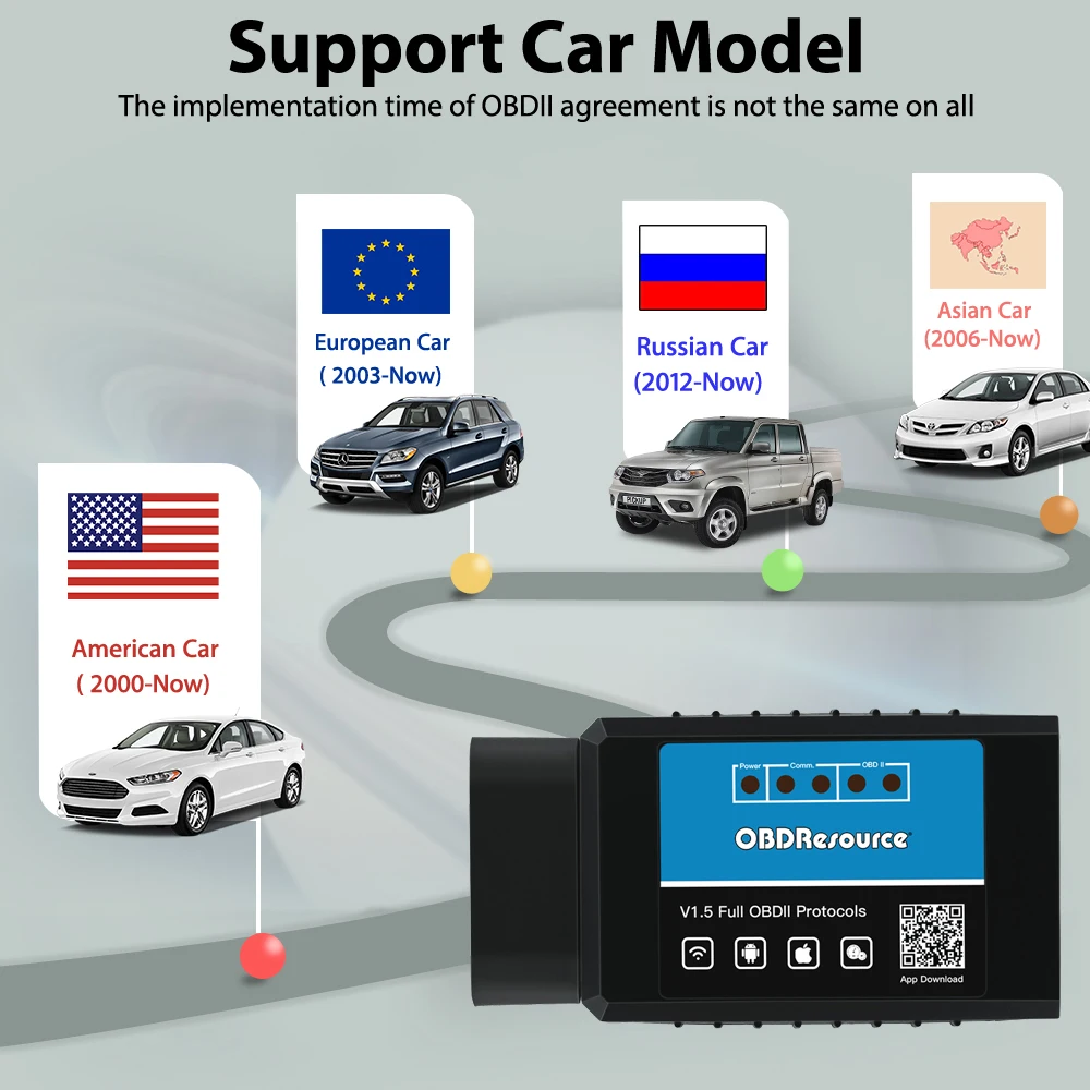 Считыватель кодов неисправностей автомобильного двигателя obdresources ELM327 WiFi V1.5