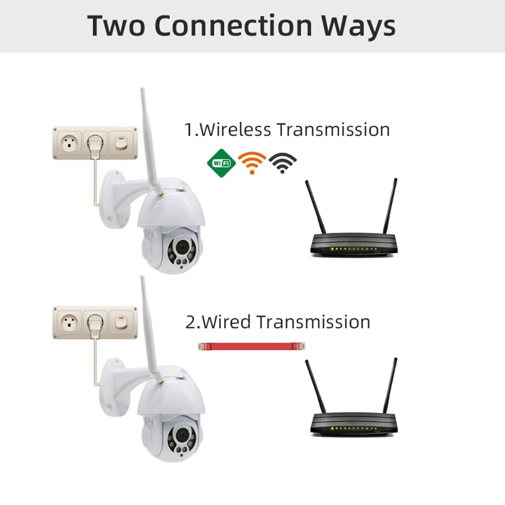 Ip-камера 1080P Wifi камера безопасности скоростная купольная Поворотная