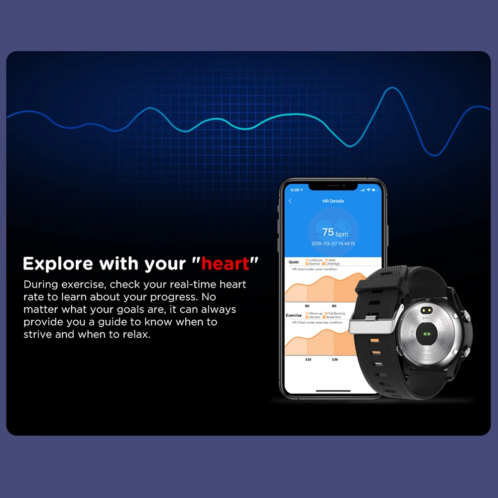 Zeblaze VIBE 3 Pro Полный Круглый монитор сердечного ритма умные спортивные часы светодиодный шагомер с подсветкой 5ATM водонепроницаемые умные часы для мужчин