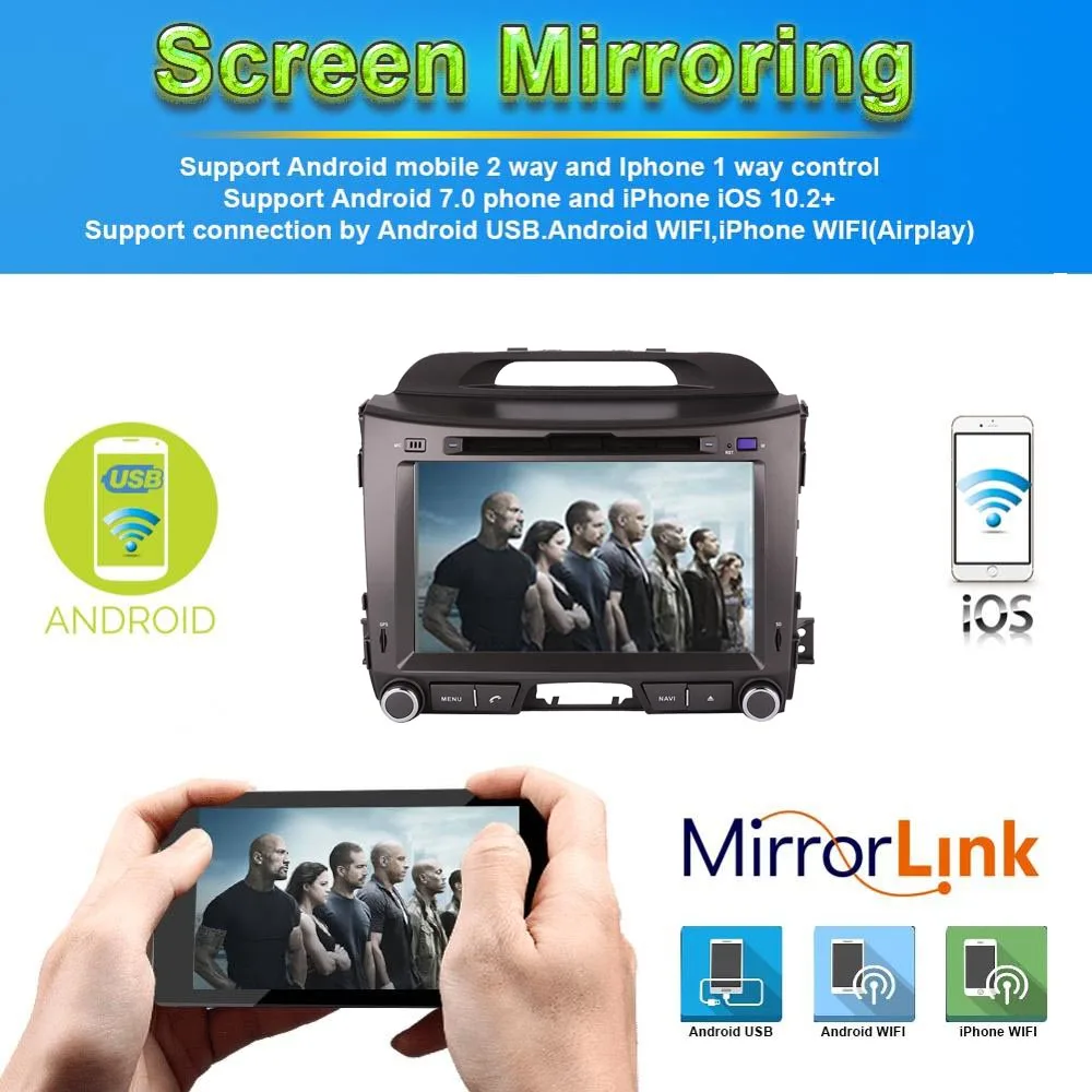 8-дюймовый Восьмиядерный процессор 4 Гб + 64 ГБ Автомобильная GPS-навигация для Kia