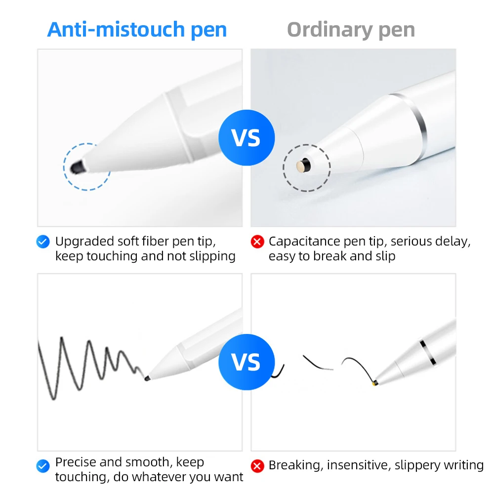 

Active Stylus Pen Palm Rejection Touch Pen For Ipad 2018 A1893 A1954 ipad AIR2 A2152 A2153 A5154 Laptop Pen For Apple Tablet pen