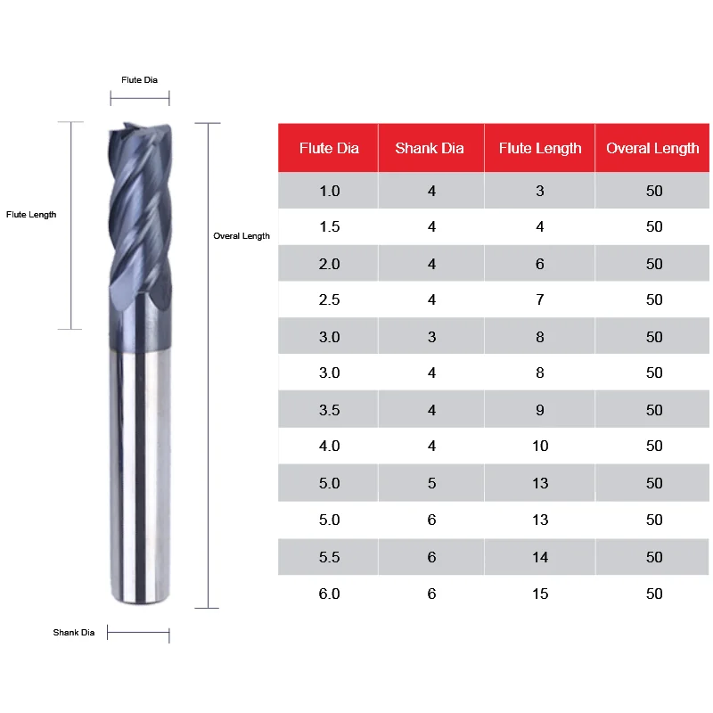 

Wholesale toolsUCHEER 10/50pcs 4 Router Cutting Tool HRC45 8/10/12mm Machine Tools Alloy Carbide Milling Cutter End Mill