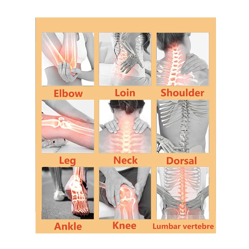 

24pcs/3bags Vietnam Red Tiger Blam Pain Relief Plaster Muscle Arthritis Back Neck Shoulder Pain Patches Massage Stickers A102