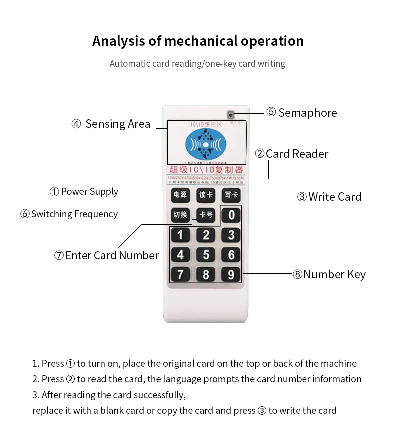 Handheld Frequency 125Khz-13.56MHZ Copier Cloner Duplicator RFID NFC IC Card Reader & Writer Access Control Tag | Безопасность и