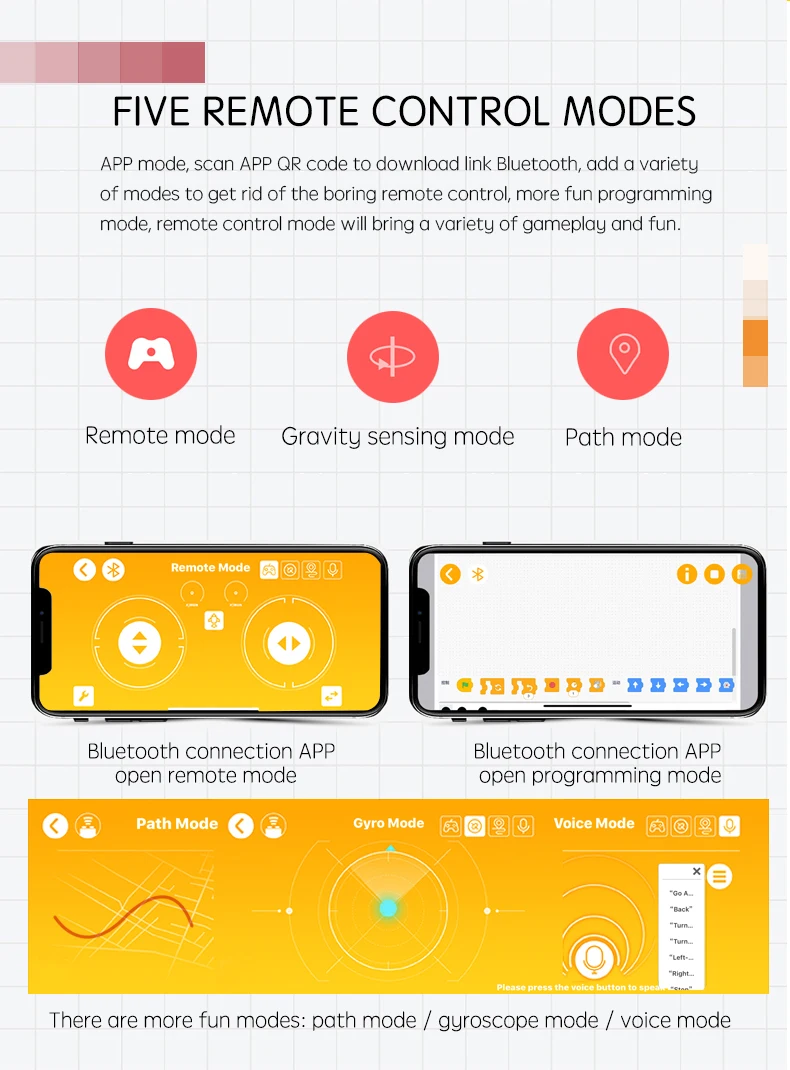 RC Motor function APP пульт дистанционного управления грузовика Technic Car совместимый 42094 гусеничный погрузчик набор детская машинка из конструктора модель игрушки
