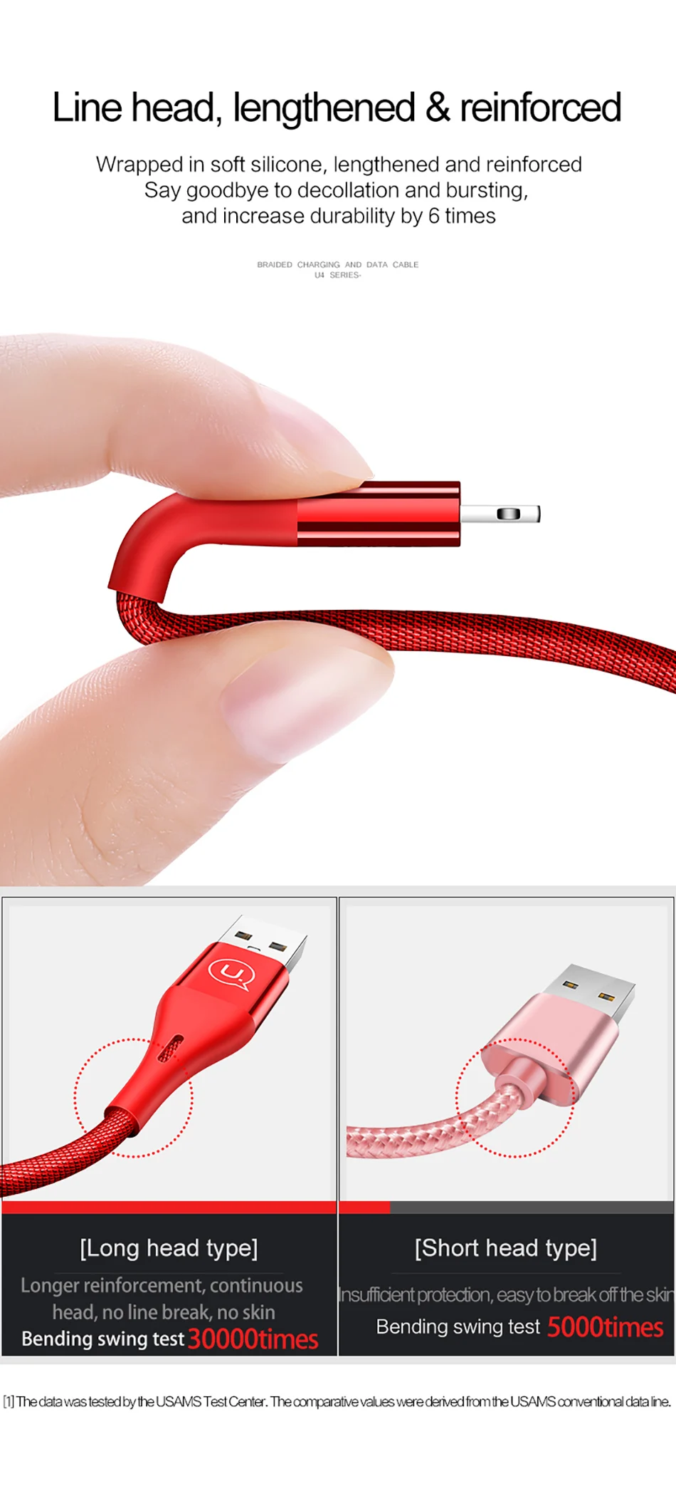 USAMS USB кабель для iPhone Быстрая зарядка для iPhone кабель светодиодный светильник USB кабель синхронизации данных для iPhone X 8 7 6 6S Plus 5 5C 5S SE