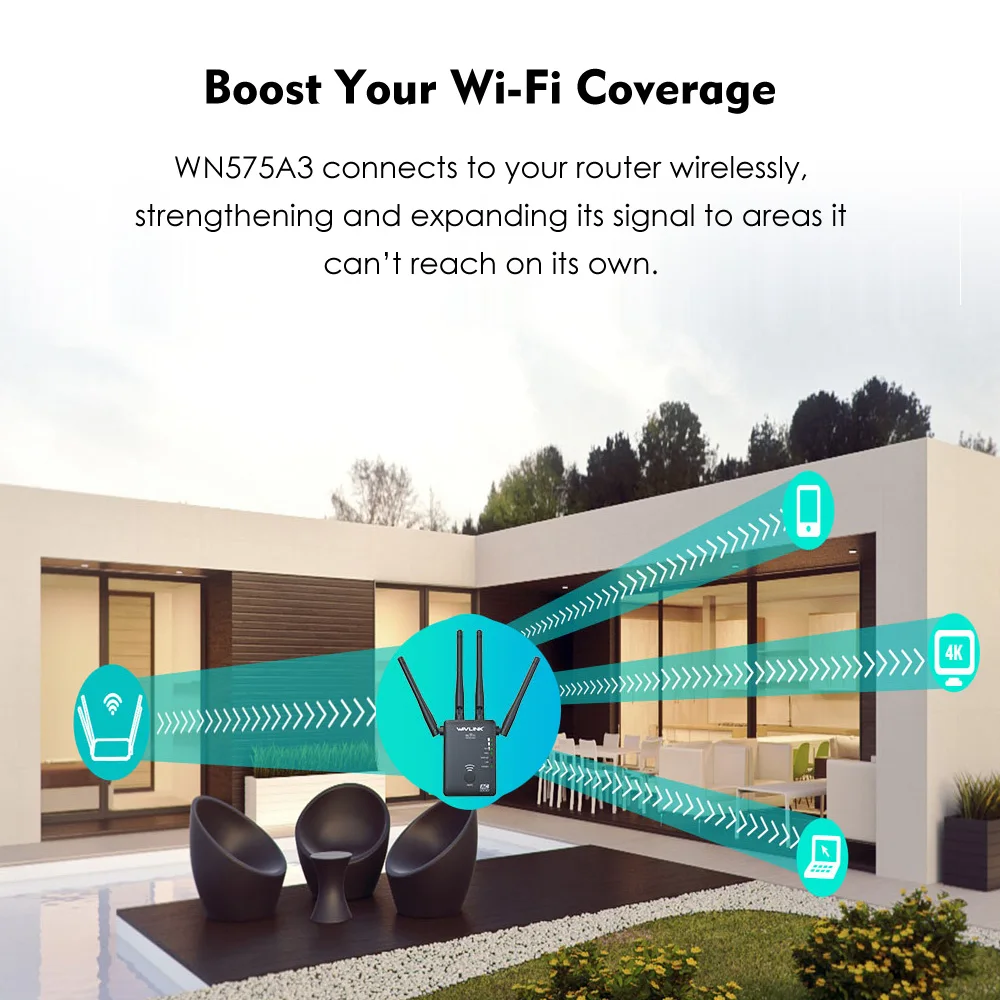 Wavlink Wi-Fi ретранслятор 1200 Мбит/с беспроводной wifi маршрутизатор/расширитель AP сети длинный диапазон WPS двухдиапазонный 2,4G& 5G wifi усилитель сигнала