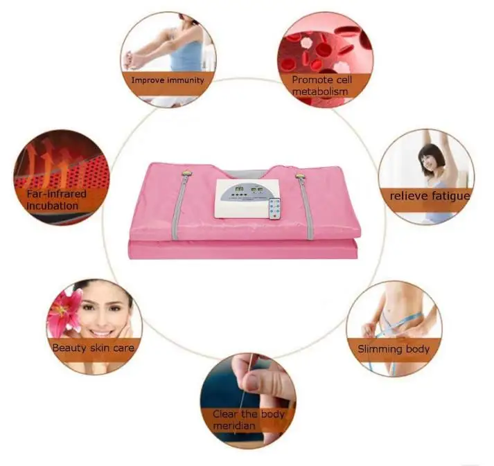 Тепловое одеяло для сауны из ткани Оксфорд 2-зонное цифровое дальнее