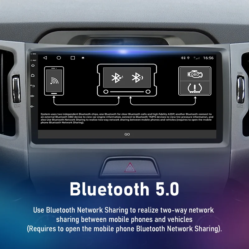 Автомобильный радиоприемник JMCQ Android 10 для KIA Sportage3 2010 2016 головное устройство 2 Din