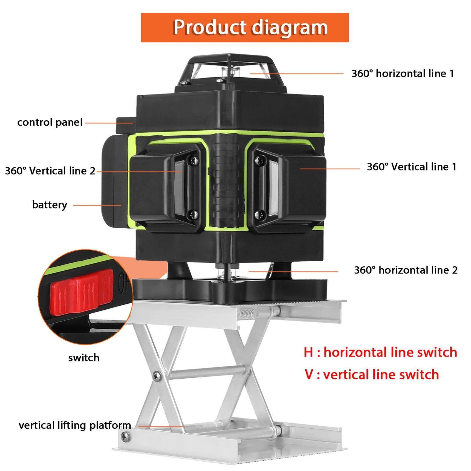

Laser Level 16 Lines 360 Self-leveling Tool Omnidirectional Ground and Wall Sticker with Vertical Horizontal Oblique Line