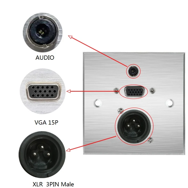 Maolock Male Панель из алюминиевого сплава, Vga, Hdmi, 3pin, Xlr, женский, мужской, информационный выход, Настенная мультимедийная розетка для совещаний, Hdmi, Vga, Hdmi, Dvi - Цвет: Maolock Male