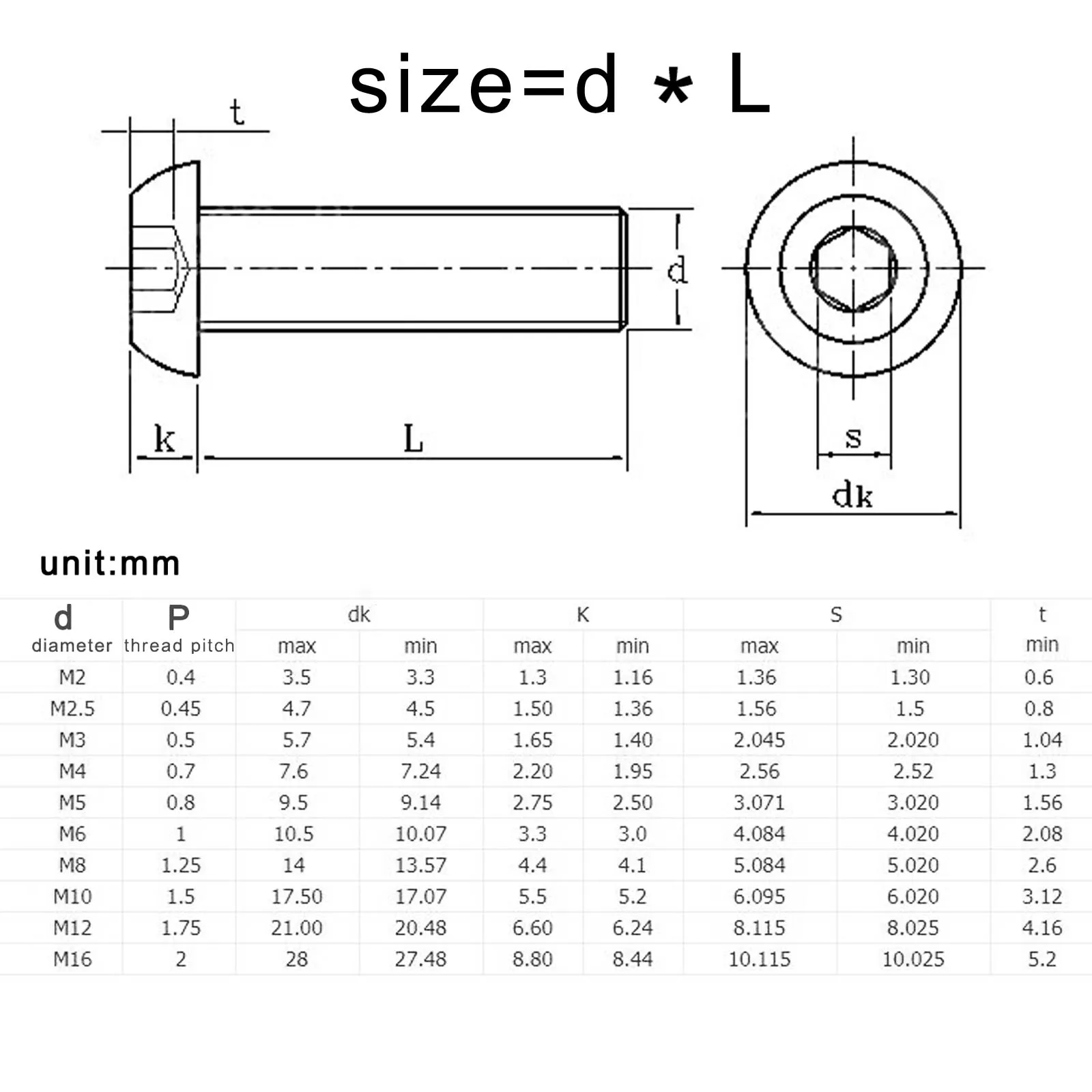 5/10/25/50x ISO7380 M1.6 M2 M2.5 M3 M4 M5 M6 M8 Black Grade 10.9 Steel Hex Hexagon Socket Button Round Head Screw Bolt L= 3-80mm |