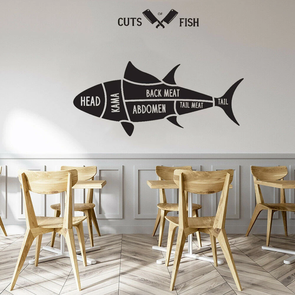 

"Fish Meat Cut Wall Sticker Decal Animals Meat Cut Guide Sticker Kitchen Restaurant Wall Art Decoration A00845