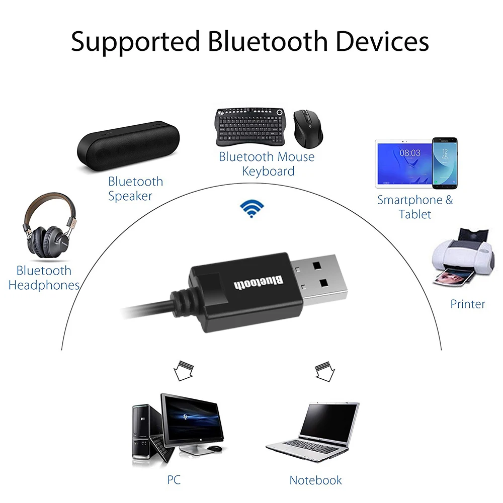 Новый Bluetooth-приемник A2DP с разъемом 3 5 мм беспроводной аудиоадаптер USB для