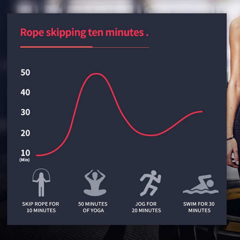 

Speed Skipping Jump Rope 3M Jump Skipping Ropes Cable Steel Adjustable Fast Speed ABS Handle Jump Ropes Crossfit Training