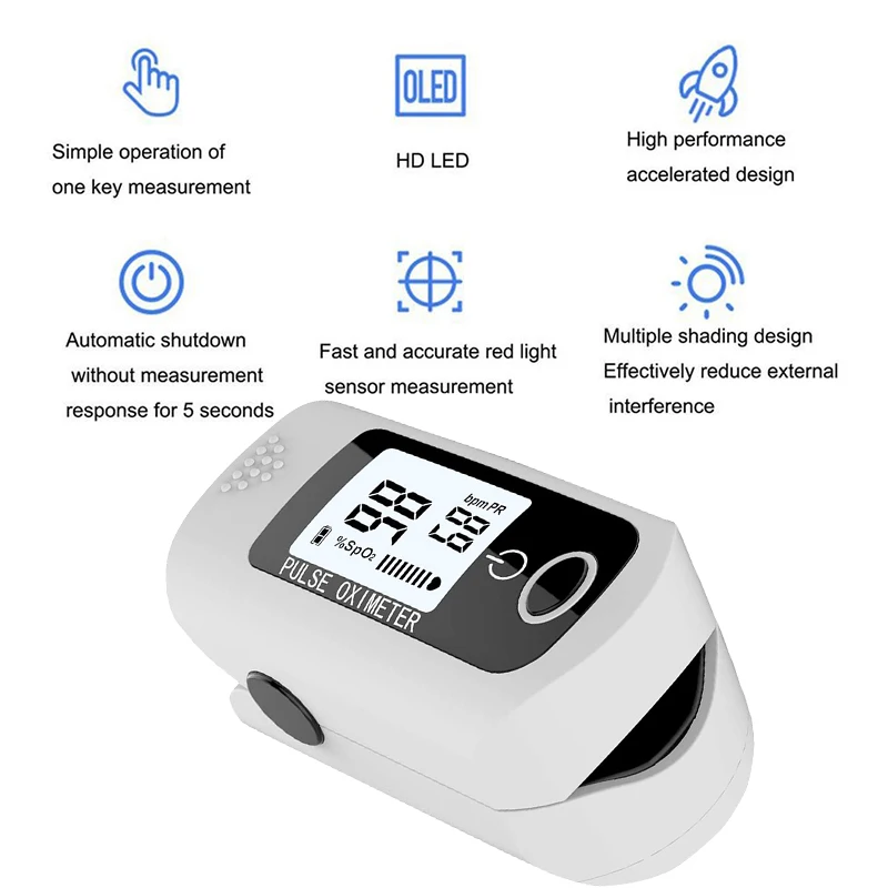 Пульсоксиметр на палец измеритель пульса и уровня кислорода в крови портативный