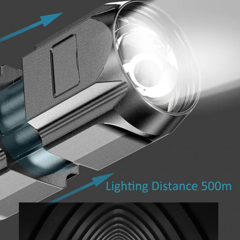 

Ultra Bright Flashlight ABS Strong Light Focusing Led Flash Light Rechargeable Zoom Xenon Forces Outdoor Multi-function Torch