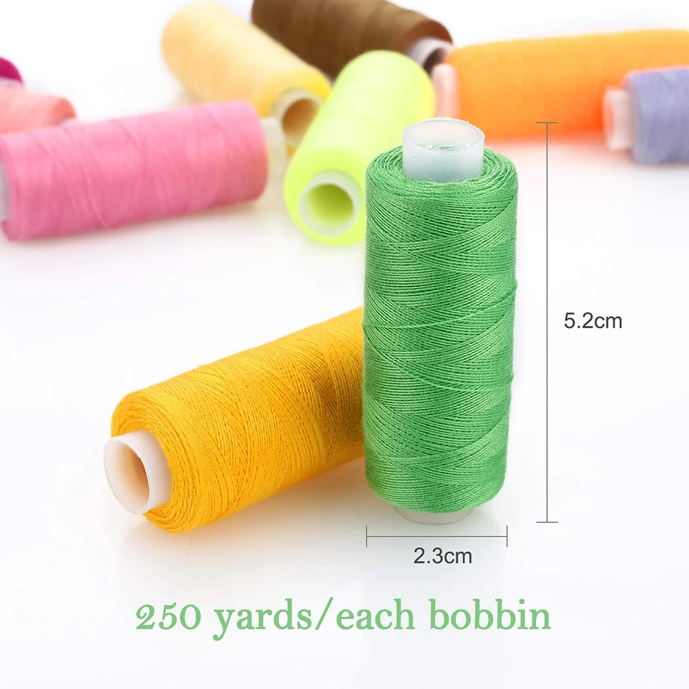 Each thread. Each thread