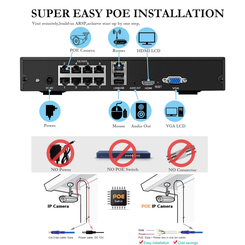 Сетевой видеорегистратор AZISHN H.265 48 В POE 8 каналов Мп 4K Ultra HD CCTV Onvif 2 0 для IP